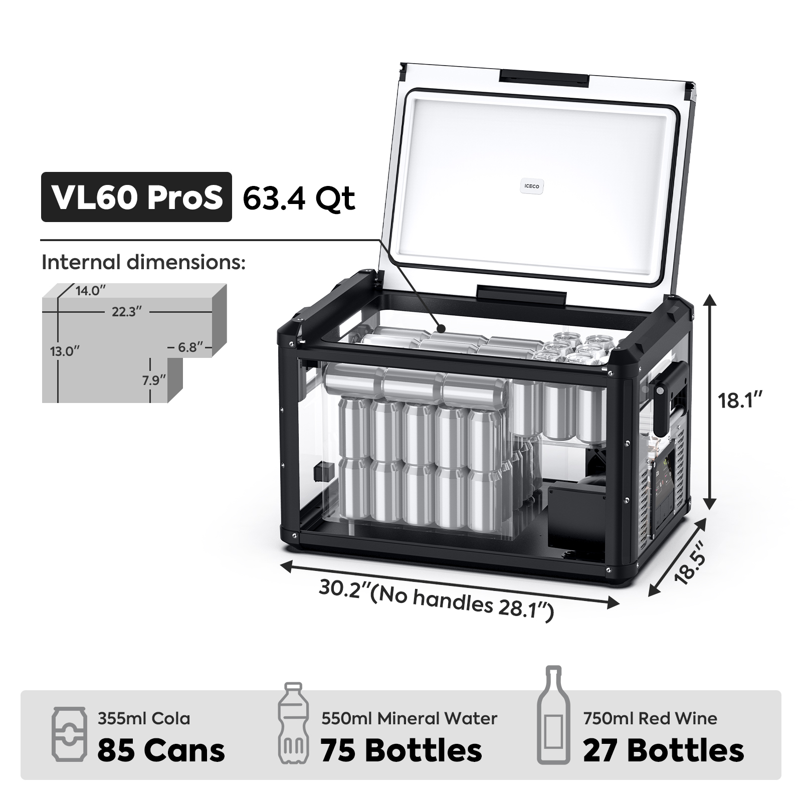 ICECO VL60 PRO kapacitetsdiagram