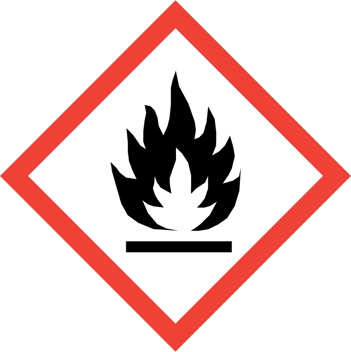 GHS02 – Brandfarligt